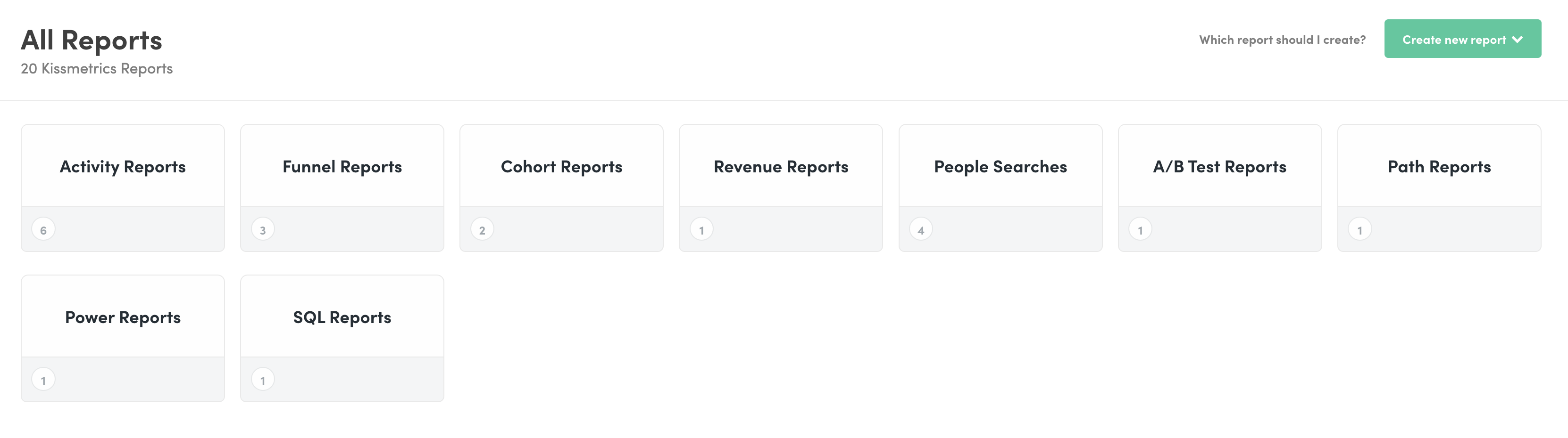 Nine report types including Activity, Funnel, Cohort, Revenue, and more